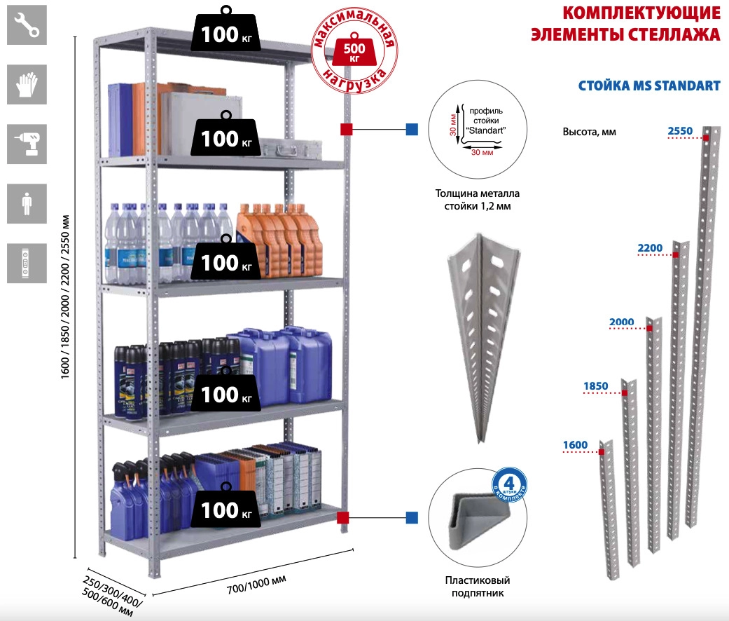Стеллаж MS STANDART 2000x1000x500 (6 полок)